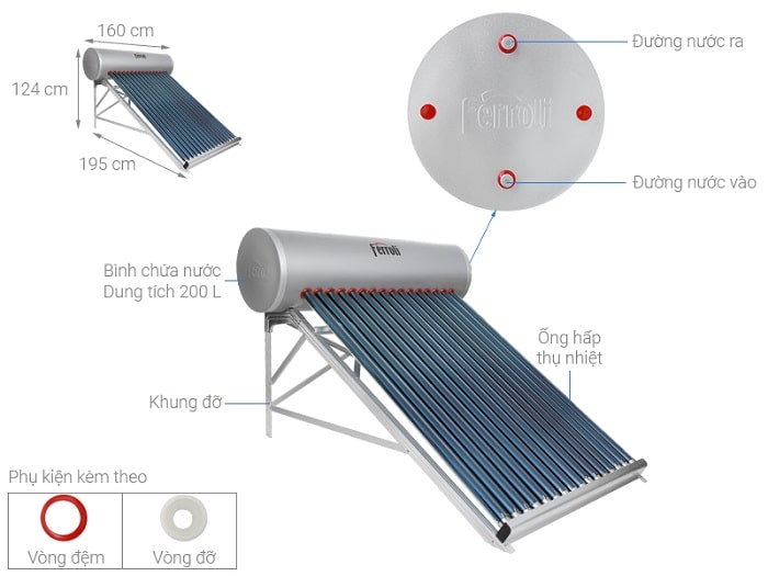 kích thước bồn năng lượng mặt trời