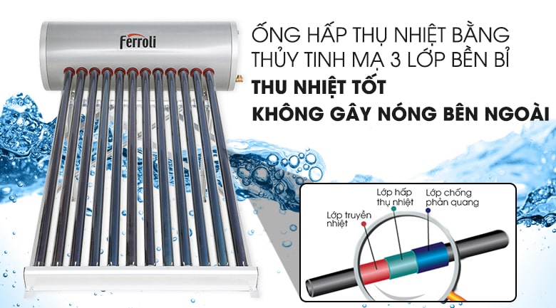 Công suất bình nóng lạnh Ferroli