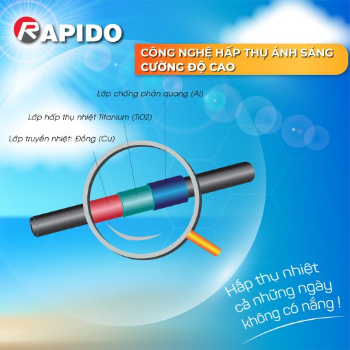 Máy năng lượng mặt trời Rapido Trendy ống chân không 140L