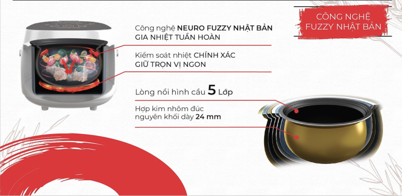 Nồi cơm điện tử RC-1.8D