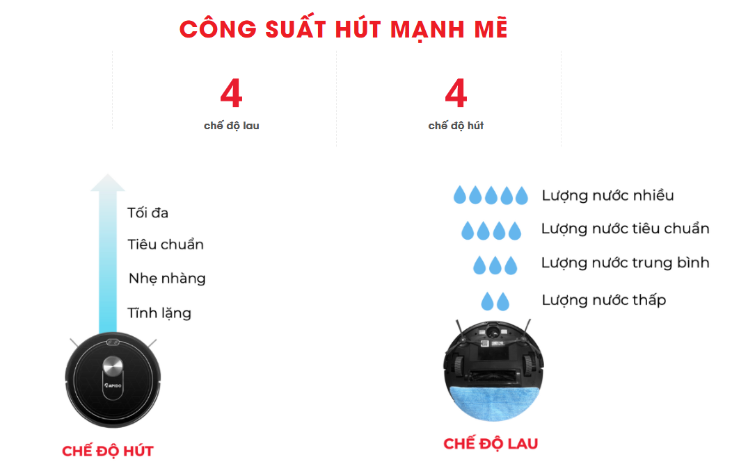 Robot hút bụi lau nhà Hecquyn 2